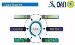 Tokenim 安祖昂：数字世界中